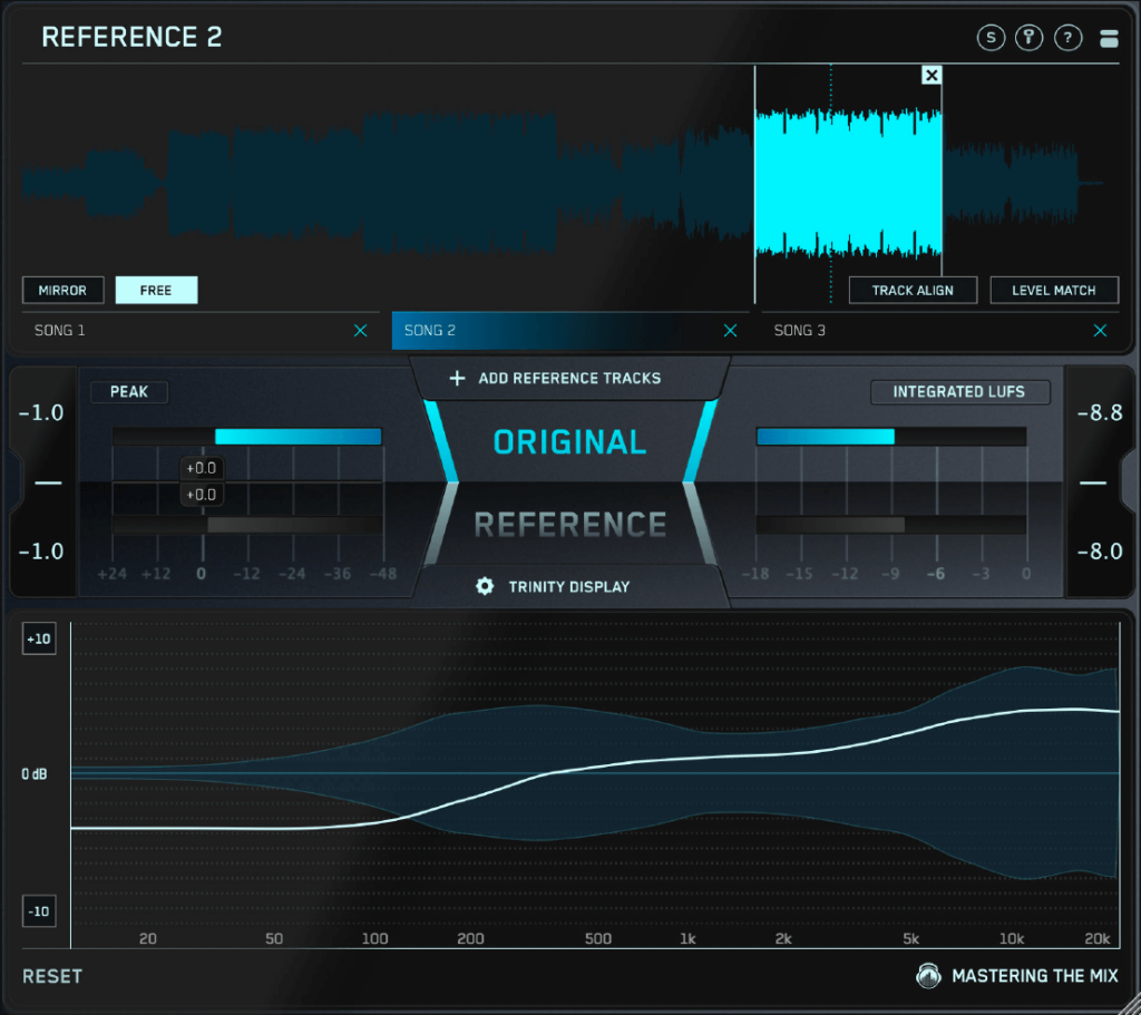 Reference 2 helps music producers get the sound of their favorite tracks
