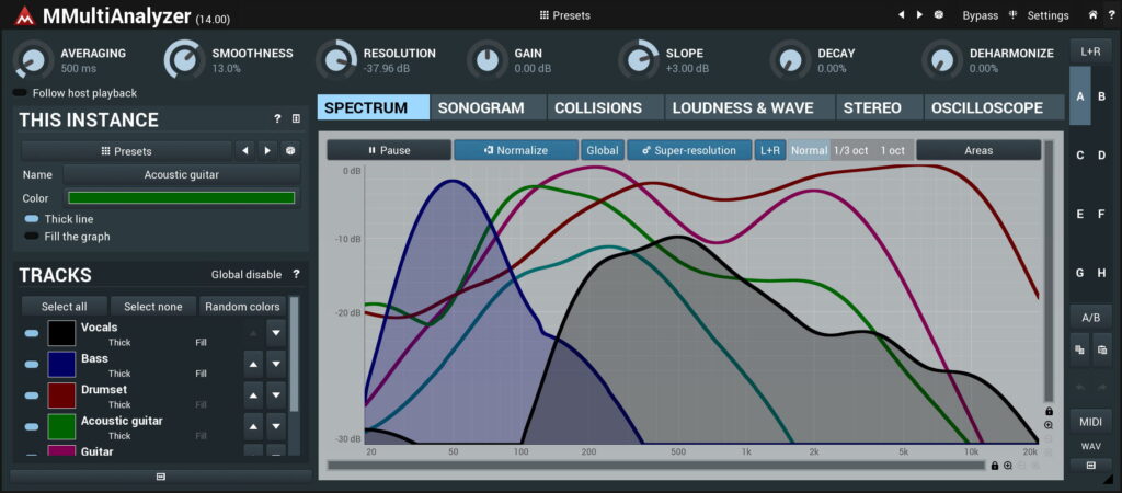 Save 60% on MeldaProduction’s MMultiAnalyzer multi-track analyzer