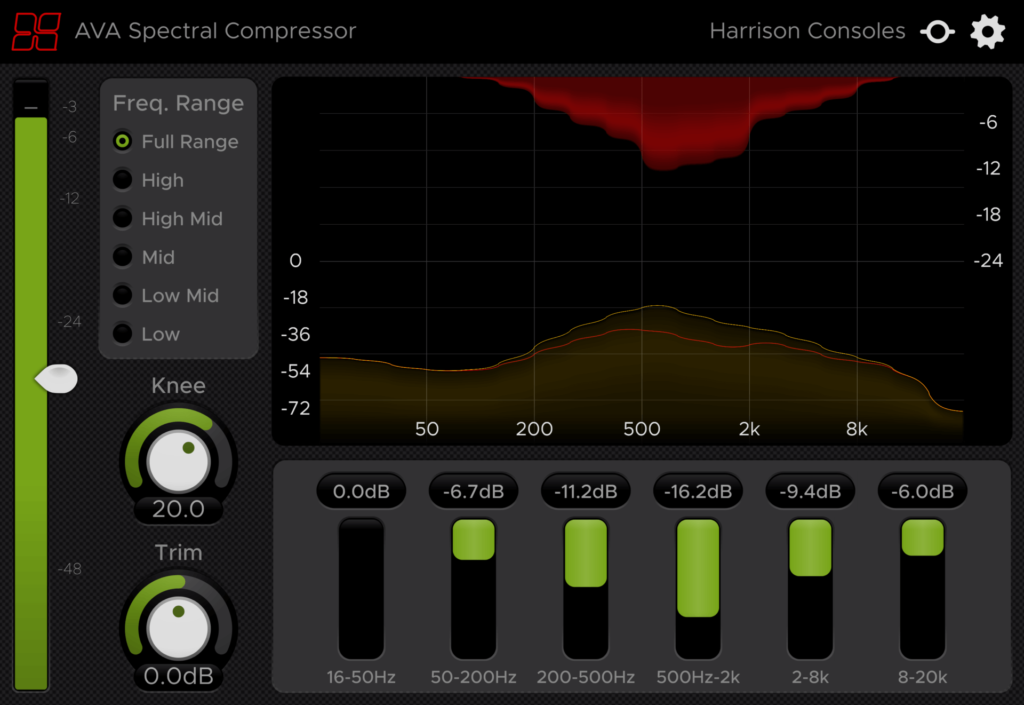 AVA Spectral Compressor by Harrison Consoles on sale for $19 USD