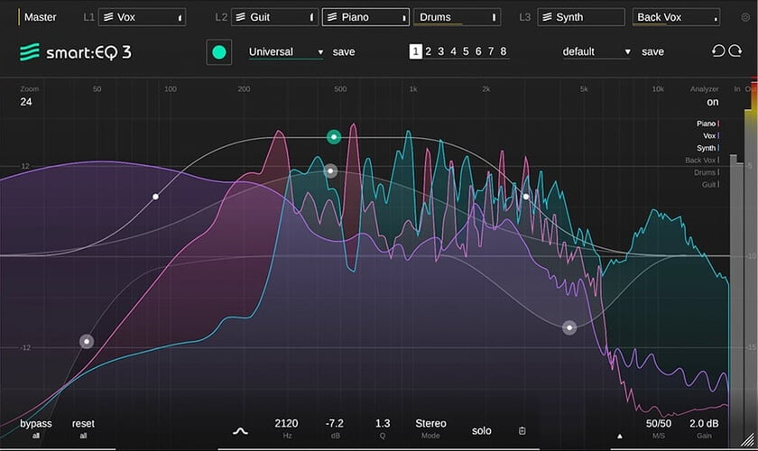 Smart:EQ 3 intelligent equalizer plugin by Sonible on sale for $69 USD