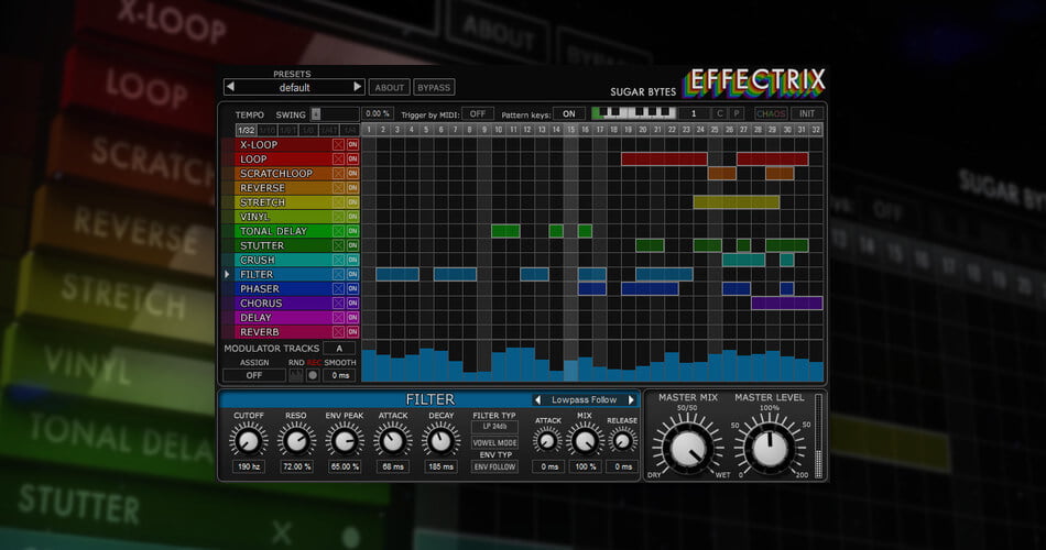Effectrix creative multi-effect plugin by Sugar Bytes on sale for $69 USD