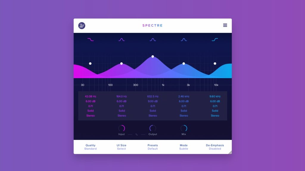Wavesfactory Spectre sound-shaping saturator plugin on sale at 30% OFF