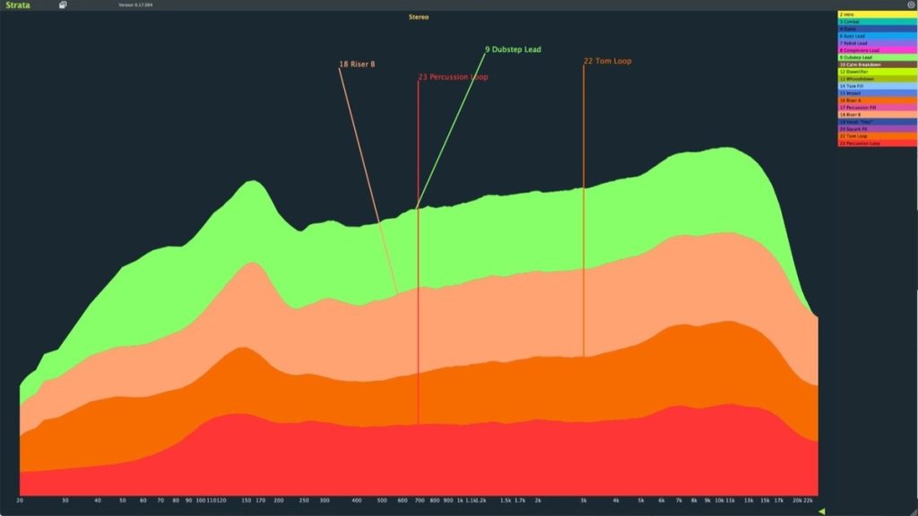 Strata spectral analysis plugin by Crickets Audio on sale for $50 USD